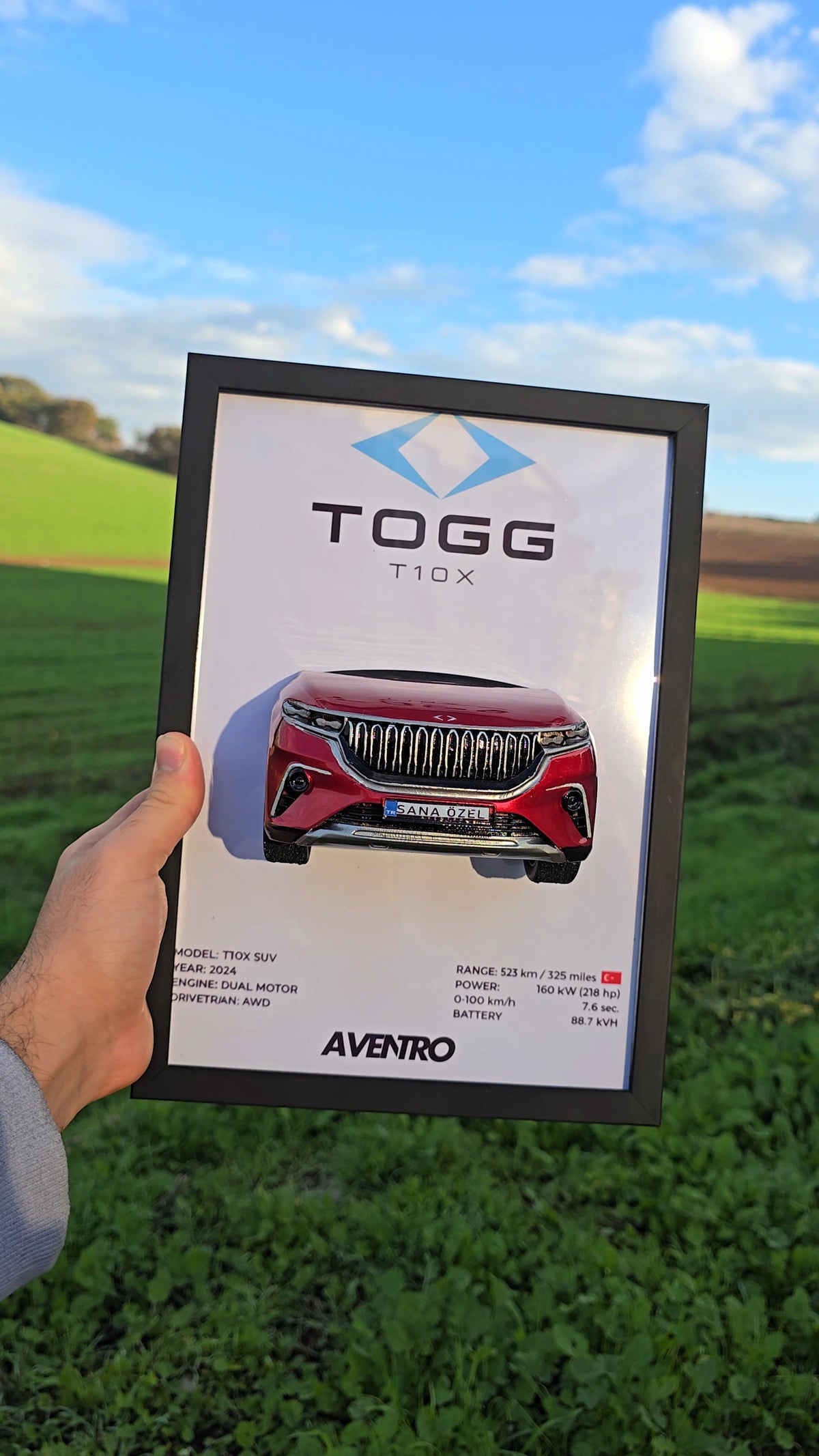 Aventro Model Showcase